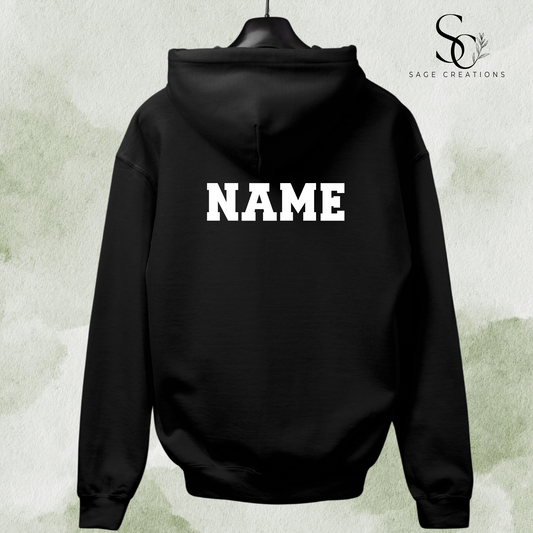 Add-On Name - Player Number